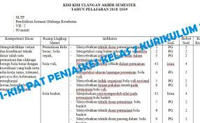 Kisi Kisi Soal Dan Kunci Jawaban Pas Penjas Orkes Smp Kelas 7 Semester Ganjil Soal Terbaru Cute766
