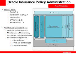 So, if you call up a typical agency you are only going to be able to get quotes on a few different policy types, primarily term, final expense, and perhaps guaranteed universal life. Introducing Oracle Insurance Ppt Video Online Download