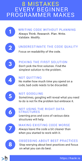 Mistakes Every Beginner Programmer Makes Programming Coding Learntocode Computer Science Programming Computer Coding Learn Computer Coding