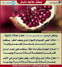 وصفات علاجية بالرمان الطب النبوي والاعشاب Food Magazine Food Nutrition Facts