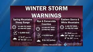 Las Vegas and southern Nevada brace for Weather Alert Days as winter storm arrives