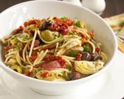 Recette De Salade De Spaghettis Au Jambon Fume Fonds D Artichauts Tomates Sechees Et Olives Recette Salade De Spaghetti Recette Salade Salade Artichaut