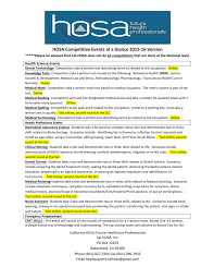 Table 1 hccc cross walked to hosa events. Ce At A Glance Cal Hosa
