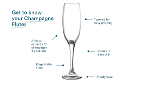 Pricing is tiered, so the more you buy, the lower the. Amazon Com Kook Premium Clear Glass Champagne Flutes Thin Stem 7 Ounce Pack Of 8 Champagne Glasses