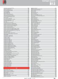 Index Alphabetique A B Pdf Free Download