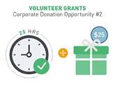 Image result for companies who donate to non-profit