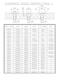 19 Drill Bit Size Indexhosting Co