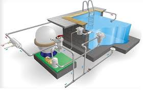 Butterfly Pool Tempat Jual Filter Kolam Renang Di Bandung Jasa Kolam Renang Bandung Kontraktor Kolam Renang Kontraktor Kolam Renang Bandung Jual Alat Kolam Renang Bandung Jasa