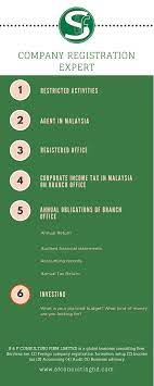 However, any malaysian companies that wishes to list in malaysia would still need to offer 50 percent of public shareholding spread to bumiputera investors in 2015, malaysia was the 6th most attractive country for foreign investors, ranked in the baseline profitability index (bpi) published by foreign. Example Of Foreign Company In Malaysia Regiaster A Foreign Company