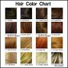 Available in eleven colors including red, rose gold, pastel mint and blue, your hair experimenting options are endless. 1