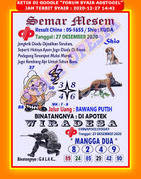 Syair Sdy 27 Desember 2020 Kode Syair Sgp Syair Hk Syair Sydney 2020