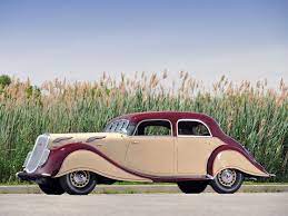 Panhard Levassor Dynamic 1936 Blog Old Classic Cars Vintage Cars Classic Cars