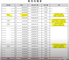 일본 극초음속 미사일 모형 등 ㅇㅇ. Ng7wbl1wh0g7mm