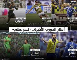 الأندية متصدرة ترتيب الدوري السعودي آخر عشر مواسم. Ø£ÙØªØ§Ø± Ø§ÙØ¯ÙØ±Ù Ø§ÙØ£Ø®ÙØ±Ø© ÙØ³Ø± Ø¹Ø¸Ù ØµØ­ÙÙØ© Ø§ÙØ±ÙØ§Ø¶ÙØ©