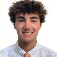 40+ "Rygielski" profiles