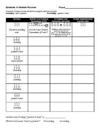 Rewriting And Ordering Fractions Ascending And Descending Practice Ordering Fractions Fractions Fraction Practice