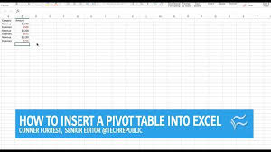 How To Create A Pivot Table In Microsoft Excel