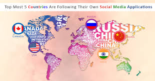 Top Most 5 Countries Are Following Their Own Social Media Applications Social Networking Apps Social Media Network Social Media