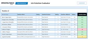 A Step By Step Guide To Job Rotation
