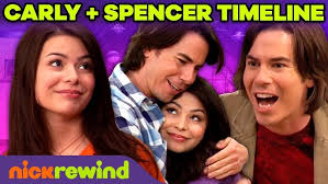 Do You Want To Meet Socko'S Family In The Icarly Revival? #Icarly #Soc... |  Tiktok