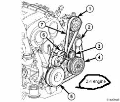 2001 chrysler voyager service and repair manual. Solved Where Can I Find An Engine Diagram For A 2007 Chrysler Sebring Fixya