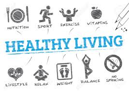 Healthy Living Chart With Keywords And Icons