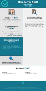 Correct Spelling For Trivet Infographic Spellchecker Net