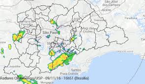 Desenvolvido para não deixar seu celular pesado, com pouca memoria ou outros problemas de hardware. Solteros De Praia Grande Sp Climatempo Em Marcus Reid