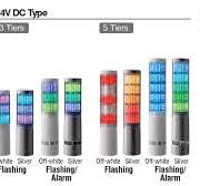 Φ60mm Smart LED Signal Tower Lights | LA6 Series | Product ...