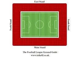 Football League Ground Guide Rotherham United Fc New
