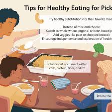 When kids hear you refer to them as picky enough. Healthy Meal Ideas And Strategies For Picky Eaters