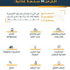 الجالية المصرية فى سلطنة عمان. Ø§Ø³ØªØ«Ù†Ø§Ø¡ Ø£ÙƒØ«Ø± Ù…Ù† 90 Ø³Ù„Ø¹Ø© ØºØ°Ø§Ø¦ÙŠØ© Ù…Ù† Ø¶Ø±ÙŠØ¨Ø© Ø§Ù„Ù‚ÙŠÙ…Ø© Ø§Ù„Ù…Ø¶Ø§ÙØ© Ø§Ù„Ø´Ø¨ÙŠØ¨Ø© Ø¢Ø®Ø± Ø£Ø®Ø¨Ø§Ø± Ø³Ù„Ø·Ù†Ø© Ø¹Ù…Ø§Ù† Ø§Ù„Ù…Ø­Ù„ÙŠØ© ÙˆØ£Ø®Ø¨Ø§Ø± Ø§Ù„Ø¹Ø§Ù„Ù…