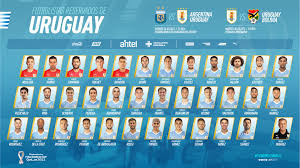Entrega cuatro plazas directas y una. Uruguay Reservo A 35 Futbolistas Para Disputar Las Eliminatorias Qatar 2022 Federacion De Periodistas Del Peru