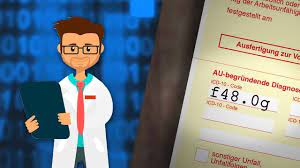 Diagnose F48 0 G Das Bedeutet Der Code Chip