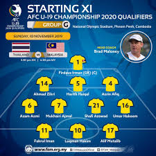 Check spelling or type a new query. Fa Malaysia On Twitter 2020 Afc U 19 Championship Qualifiers Sunday 10 November 2019 Starting Xi Thailand Vs Malaysia National Olympic Stadium 3 30pm 4 30pm Malaysia Time Full Lineups At Https T Co Oukgab9zle Fam Harimaumalaya