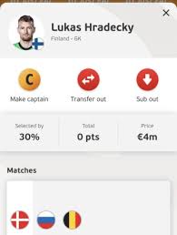 Real madrid's thibaut courtois is the most expensive goalkeeper in the euro 2020 fantasy football game (along with france's hugo lloris and germany's manuel neuer). Euro Fantasy Football Best Match Day 1 Picks And Team Reveal