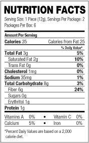 Dark Chocolate Nutrition Label Di 2020