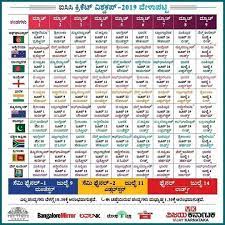 Live cricket score of the 2nd match of afghanistan vs ireland. Raja Icc Cricket Match Time Tabal Facebook