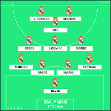 Liverpool did not have their best night in madrid, unexpectedly giving the ball away cheaply, as well as switching off in the defence, ultimately leading to conceding three goals. Real Madrid Vs Liverpool Live Blog Text Commentary Line Ups Stream Tv Channel Goal Com