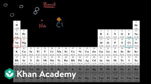 Ionic bonds result from the electrostatic attraction between oppositely charged ions, which form when valence electrons are transferred from one atom to another. Ionic Bonds Video Chemistry Of Life Khan Academy