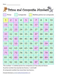 Display the first primes progressing. Prime And Composite Numbers Worksheets