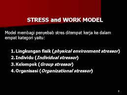 Untuk mengatasi secara efektif, kamu perlu mengidentifikasi apa yang jadi pemicu stresmu. 7 Stress And Individual Stress Work Model 1