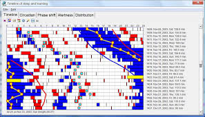 Supermemo Sleep Chart