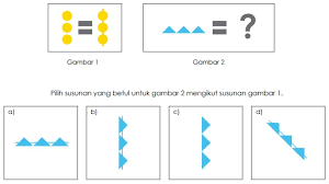 Untuk proses kalkulasi dalam sistem dan disimpan di dalam. Nyatakan Teknik Pemikiran Komputasional Yang Sesuai Untuk Pernyataan Berikut Hukum Matema