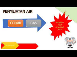 Daftar urutan pangkat daftar susunan tingkatan tanda pangkat tentara nasional indonesia jabatan. Sifat Fizikal Air Lessons Blendspace