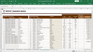 1 template excel laporan keuangan gratis download. Ak023 Aw Xl Laporan Keuangan Coffee Shop Akoontan