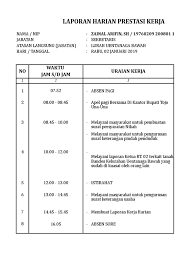 Hari senin sampai dengan hari kamis : Laporan Harian Prestasi Kerja Bendahara Kelurahan