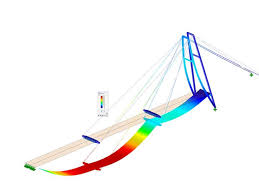 Statical moment computation (steps 3 to 5). Structural Analysis And Design Software For Bridges Dlubal Software