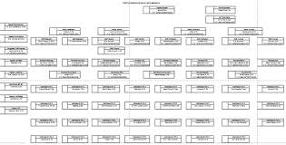Check spelling or type a new query. Http Repository Iainbengkulu Ac Id 5130 1 Bk 20di 20sekolah Pdf