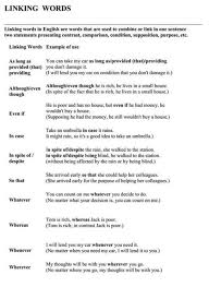 Fluent Land Online Language Learning Community Linking Words Good Vocabulary Words Writing Words